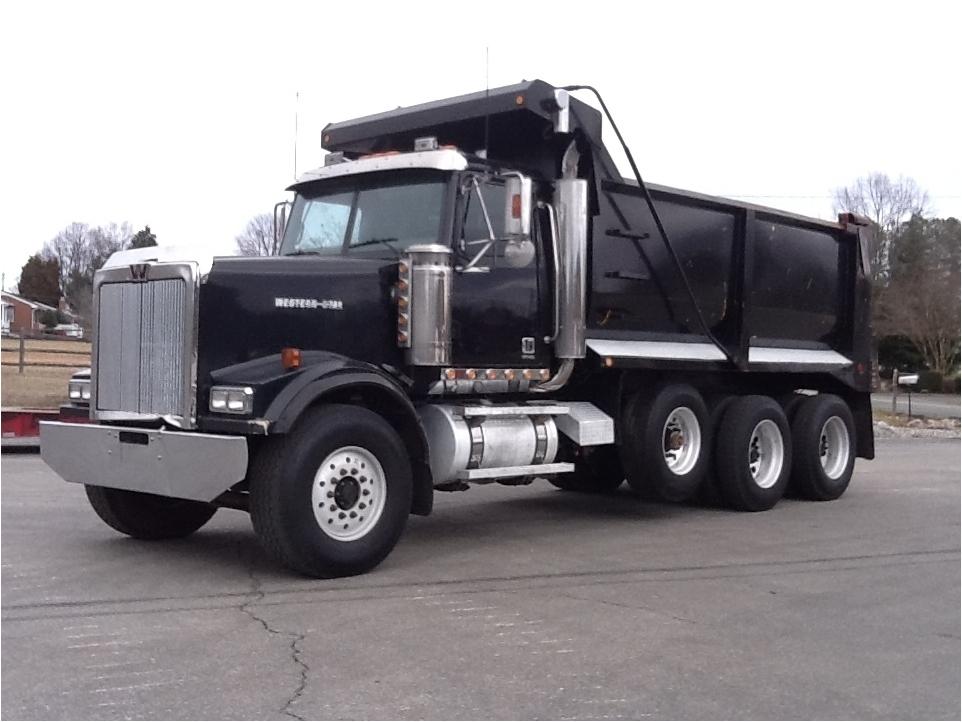 Photo Dump truck financing - All credit types are welcome